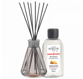 maison-berger-parfumverspreider-pyramide-rose-1